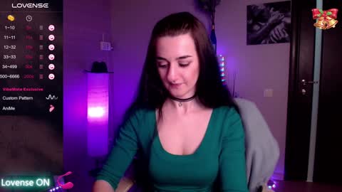 Snapshot of jessica_alford chatting on January 2025 11:22:02 AM Jessica online show from January 2025 11:22:02 AM
