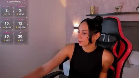 jessica_taylor_22 online show from December 2025 01:07:01 PM