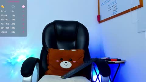 IGJmortton online show from September 2025 12:28:01 PM