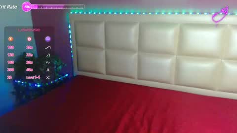 Snapshot of jynx_miller chatting on January 2025 11:24:01 PM Jynx Miller online show from January 2025 11:24:01 PM
