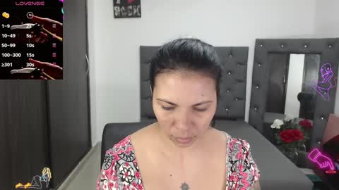 Karla online show from January 2025 04:06:01 PM