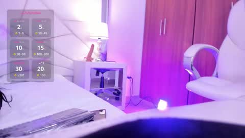 kailyn monroe online show from February 2026 07:45:02 PM