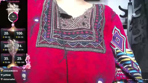 Alisha online show from January 2025 04:12:02 PM