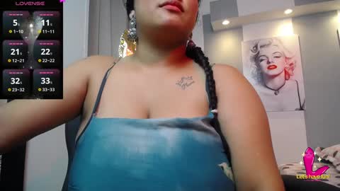 Alisha online show from January 2025 01:56:02 PM