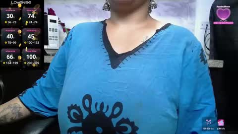 Alisha online show from March 2025 01:18:01 PM