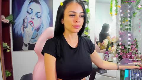 Snapshot of kandygirl_023 chatting on January 2025 12:34:02 AM hello Im Danni online show from January 2025 12:34:02 AM