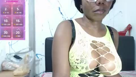 Snapshot of kandysexy chatting on September 2025 04:11:01 PM Paola online show from September 2025 04:11:01 PM