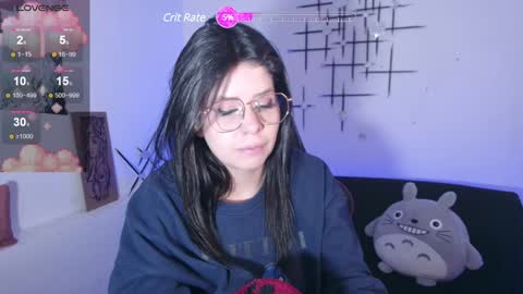 karina stone online show from January 2025 07:22:01 AM