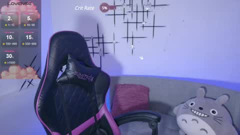 karina stone online show from February 2025 08:35:01 AM