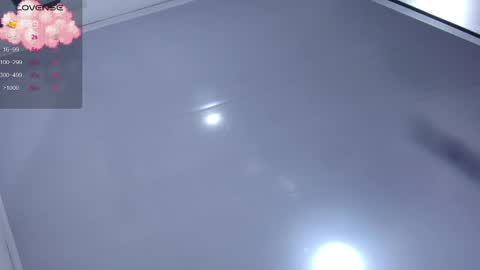 karina stone online show from March 2025 11:54:02 PM