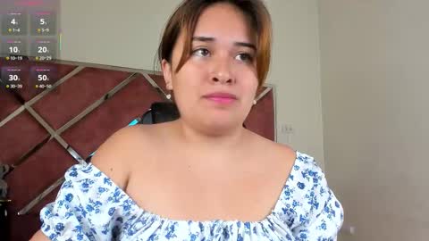 karinasanchezz online show from September 2025 02:35:02 AM