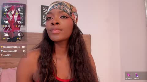 KAROL SCOTT online show from December 2024 12:30:02 AM