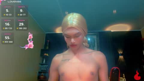 karol Vanessa   online show from May 2026 01:01:02 AM