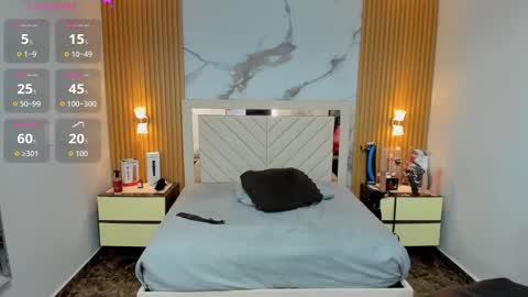 Karol and Luna online show from November 2025 09:35:02 PM