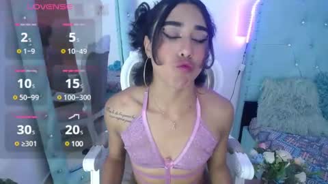 Karla online show from January 2025 03:42:01 AM