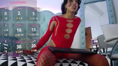 Karla online show from January 2025 03:29:01 AM