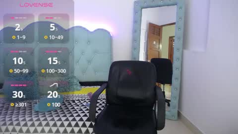 Karla online show from January 2025 03:15:01 AM