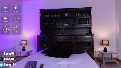 kasey online show from March 2026 08:02:02 PM