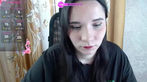 Snapshot of katecrash chatting on October 2025 11:11:01 AM YourKate online show from October 2025 11:11:01 AM