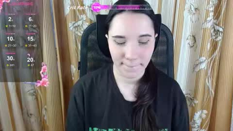 Snapshot of katecrash chatting on October 2025 12:48:02 PM YourKate online show from October 2025 12:48:02 PM