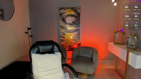 Snapshot of kateowens chatting on March 2025 10:33:02 AM Kate Owens online show from March 2025 10:33:02 AM