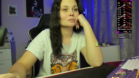 Snapshot of kathiekat chatting on January 2025 04:41:01 PM Kathie online show from January 2025 04:41:01 PM