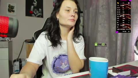 Snapshot of kathiekat chatting on February 2025 06:54:01 AM Kathie online show from February 2025 06:54:01 AM