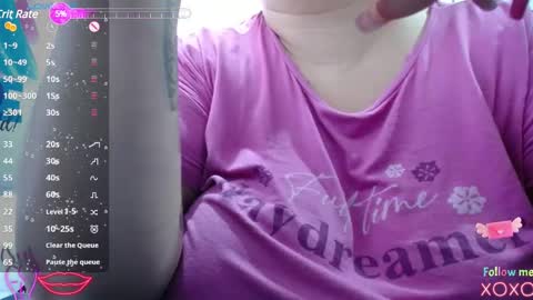 Snapshot of kathybigboobsbbw_ chatting on February 2025 06:10:01 PM kathybigboobsbbw_ online show from February 2025 06:10:01 PM