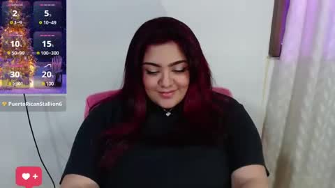 kathygonzalez_ online show from December 2024 05:33:01 PM