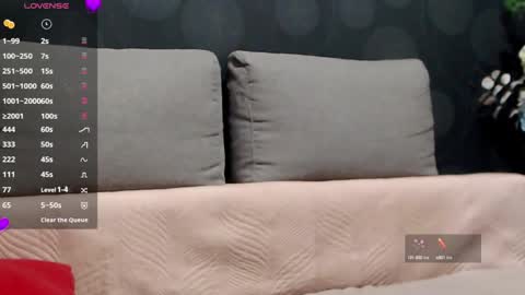 kathyspice online show from January 2025 05:20:01 PM