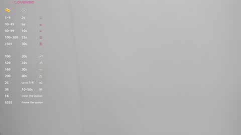   online show from January 2025 11:21:02 AM