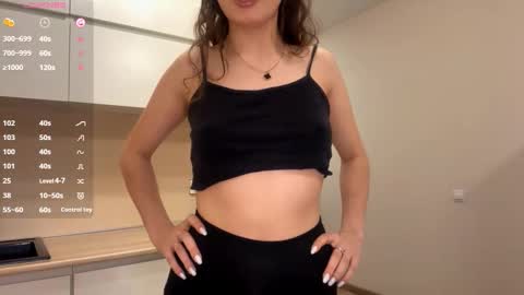 Kely online show from January 2026 03:38:01 PM