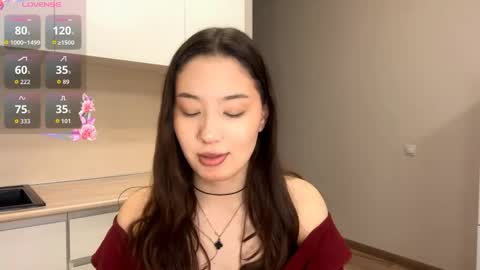 Kely online show from April 2026 03:11:02 AM