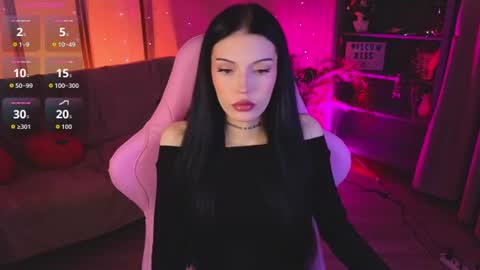 Snapshot of kelly__bunny chatting on June 2026 08:43:02 PM Kelly online show from June 2026 08:43:02 PM
