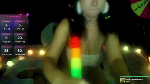 Kelly online show from October 2025 05:16:02 AM