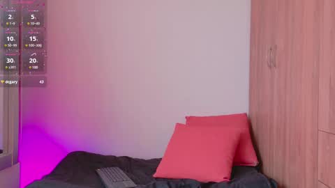 Kendall Sweet online show from January 2025 04:42:01 PM