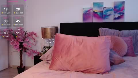 kiara_blaire online show from January 2025 11:20:01 AM