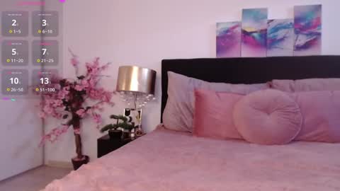 kiara_blaire online show from February 2025 08:50:01 AM