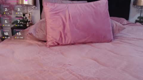 kiara_blaire online show from February 2025 11:54:01 AM