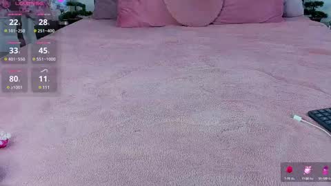 kiara_blaire online show from March 2025 11:42:02 AM