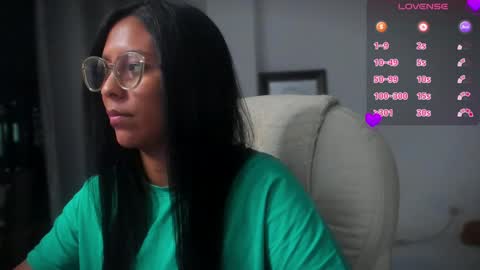 Alejandra  online show from January 2025 11:45:02 PM