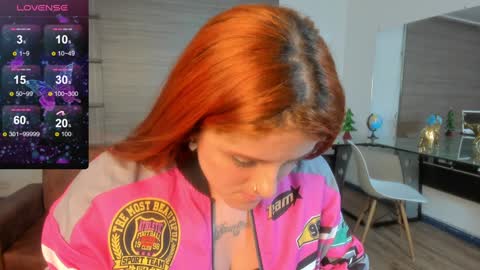 Snapshot of kim_brown_ chatting on December 2024 05:04:01 PM Kim online show from December 2024 05:04:01 PM