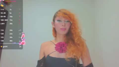Kim Pendavis  online show from June 2026 06:42:02 AM