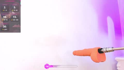 Kimberlin  online show from January 2025 08:16:01 PM