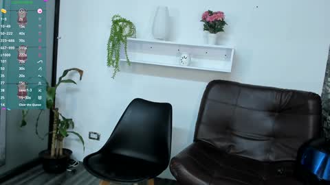 Kimberly online show from December 2024 02:47:02 PM