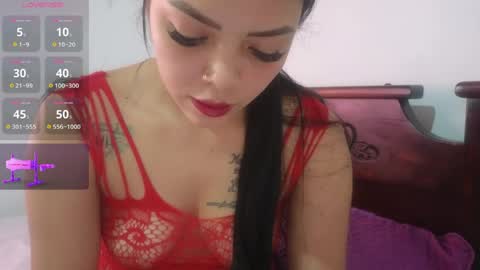 kimberlyles7 online show from April 2026 01:18:01 PM