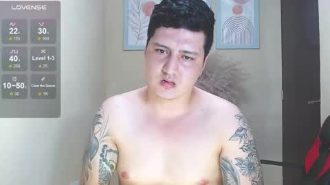 kingdominico online show from January 2025 09:20:01 PM