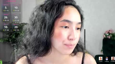 Aura online show from January 2026 03:42:02 AM