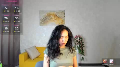 Aura online show from January 2026 03:32:01 AM