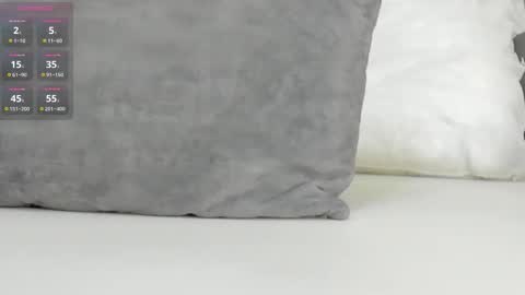 Katy online show from January 2026 03:10:01 AM